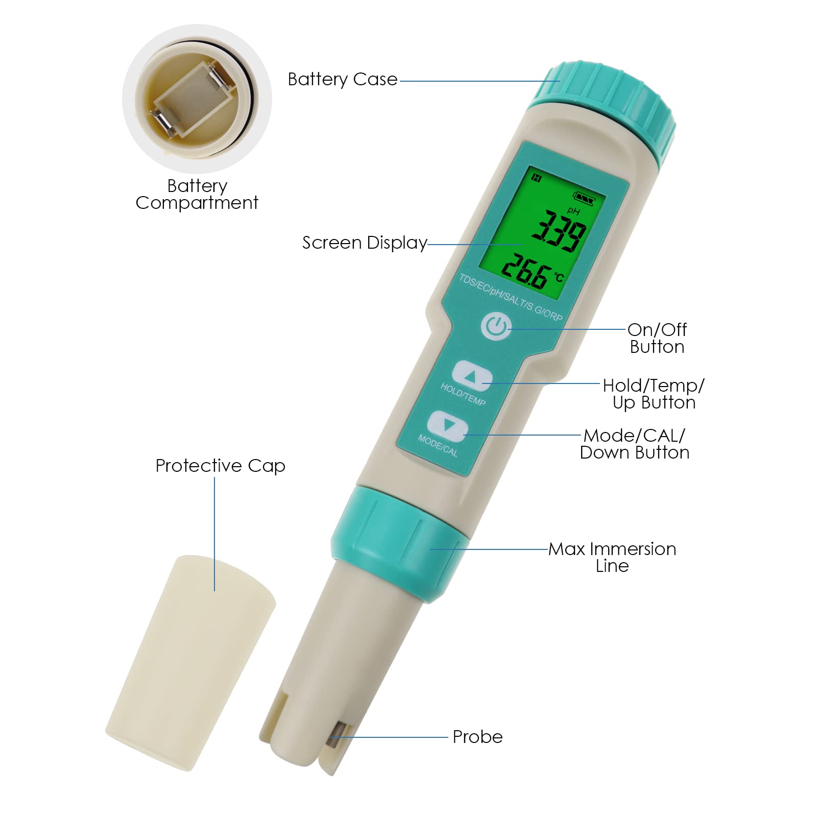 TEKCOPLUS Salinity Test d'eau de mer multifonction Type stylo Test de qualité de l'eau PH TDS EC ORP Salinité S.G. Testeur de température Hydromètre électronique étanche avec rétroéclairage