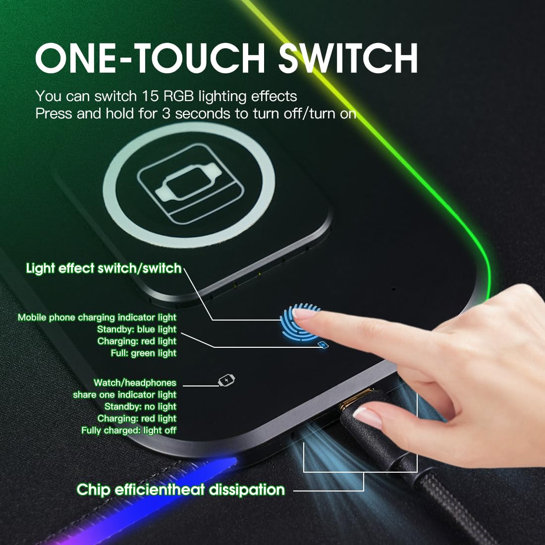 M15WR Tappetino da scrivania RGB con ricarica wireless, tappetino per tastiera/tappetino per mouse, compatibile con Magsafe 3 in 1, 15 modalità di illuminazione LED RGB (modalità luce pickup