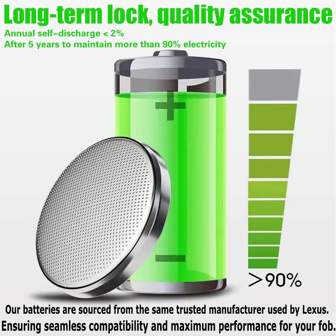 ZIWLU Key Fob Battery Replacement For Lexus (2013-2021) ES350 ES300 GS350 GS450H IS300 IS350 LX570 NX200 NX200T RC300 RC200 RCF RX350 RX450H Smart Key Remote - View #9