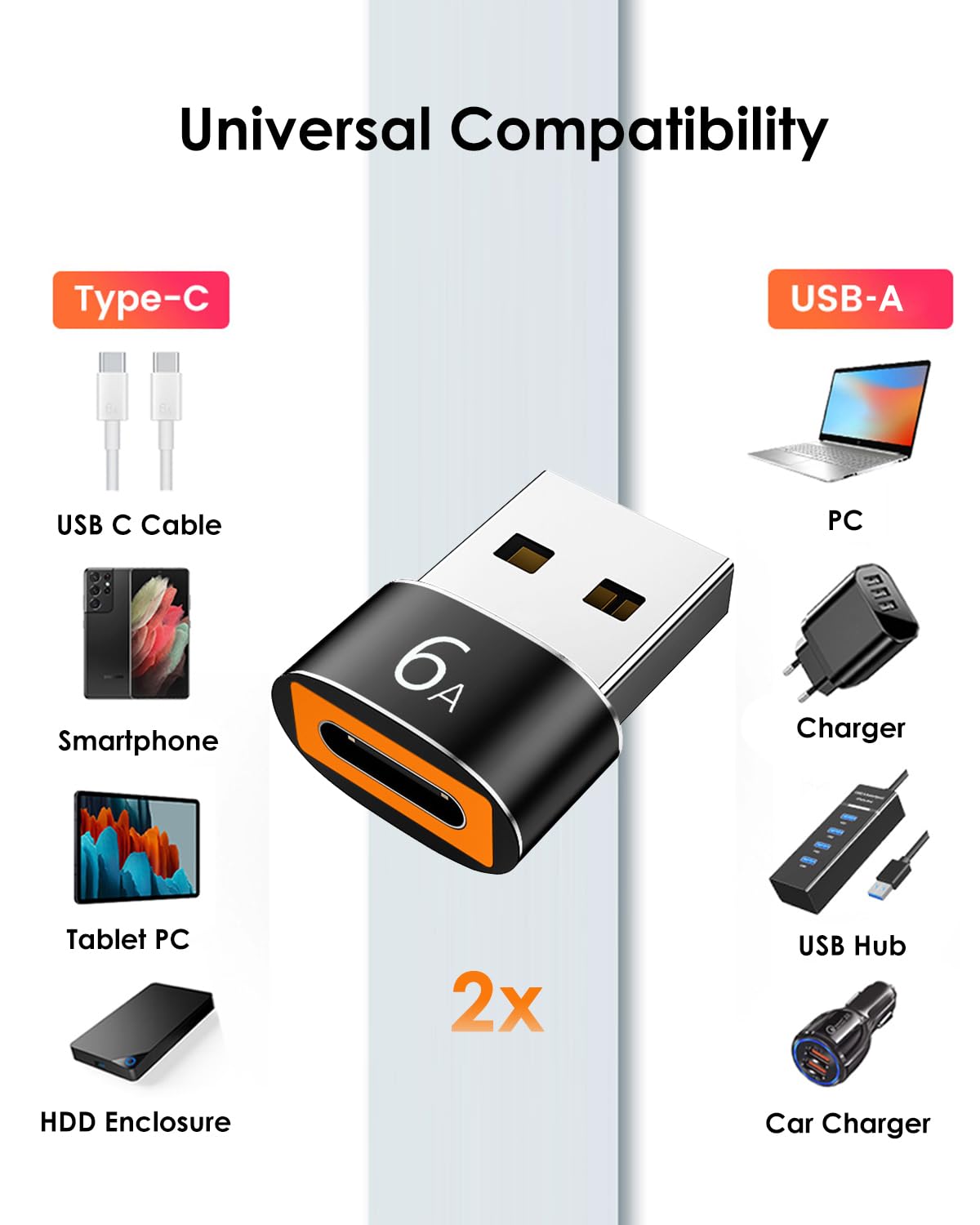 Adattatore USB a USB C 4 Pezzi, Adattatore USB Tipo C a USB3.0, Compatibile con MacBook, iPhone 17/16/15, iPad, Samsung Galaxy S25 S24 S23 A56 A16 A36, Telefoni, Tablet, PC