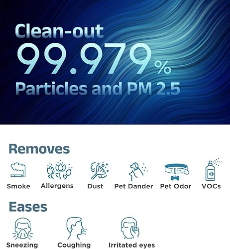 Miniatura 6 de Paquete de 4 filtros MSA3MSA3S True HEPA de repuesto compatibles con Membrane Solutions MSA3 y MSA3S purificador de aire mejorado 4 en 1 H13 True