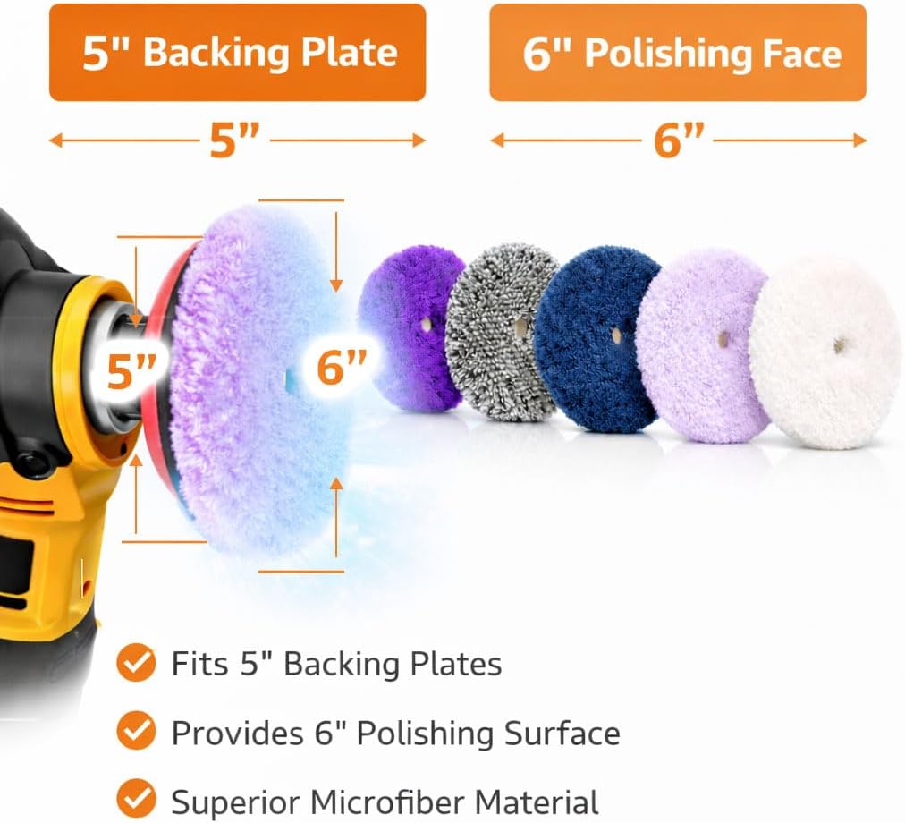 6-Inch Wool Cutting Pad & Wool Polishing Pad Set, Hook and Loop Wool Buffing Pad for Car Polishing, Fits 5-Inch Backing Plate, Wool Pads for Buffing with Buffer or Orbital Polisher