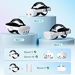 Saqico Battery Head Strap 10000mAh - Battery Strap Compatible with Meta Quest 3/3S & Quest 2 - RGB Battery Pack Extended Playtime - 20W Fast Charging VR Elite Strap Accessories
