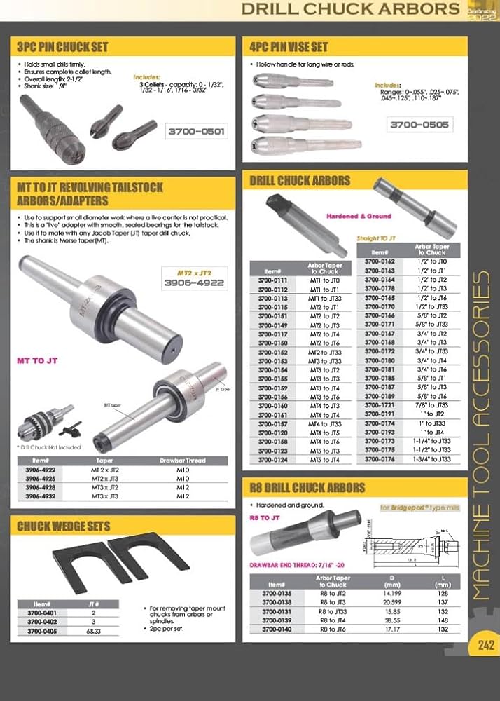 ちぃ　ANSWER、THIS IS JSB Giovanni Mock-Neck Flight Jacket | GUESS Factory