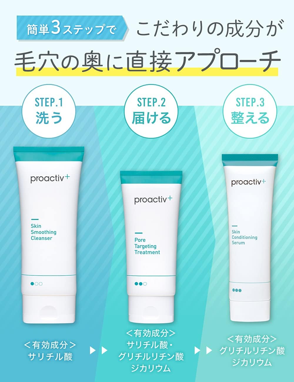 Amazon プロアクティブ Proactiv 薬用3ステップセット60日サイズ プロアクティブ Proactiv フェイスケアセット 通販