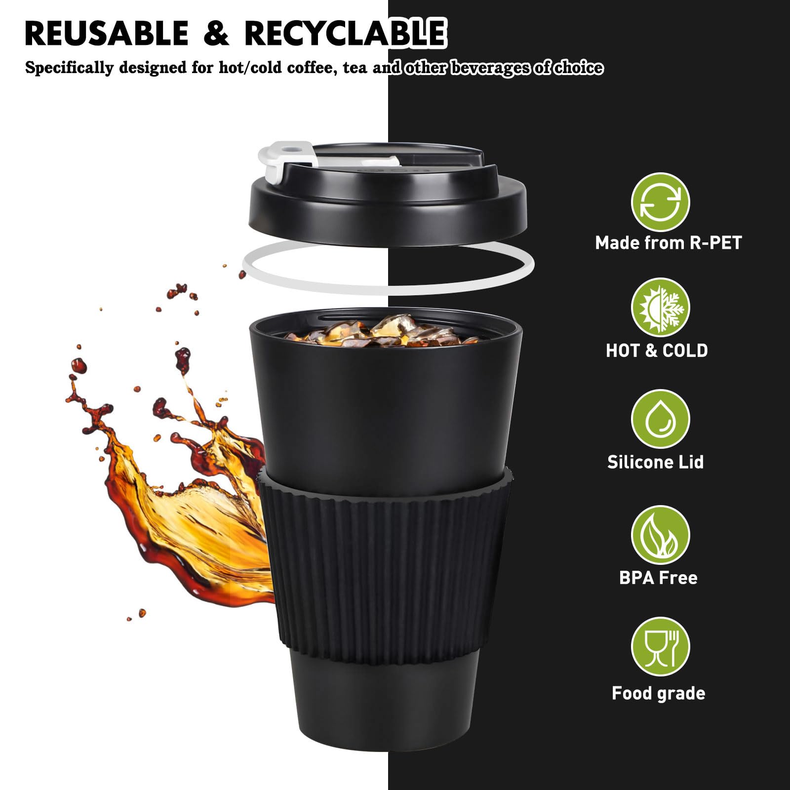 Greentainer Travel Mugs with Lids, Plastic Unbreakable Leakproof Coffee Cups - Image 4