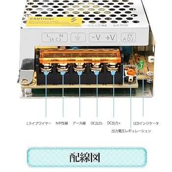 Amazon.co.jp: スイッチング電源 AC DC12V コンバーター 安定化