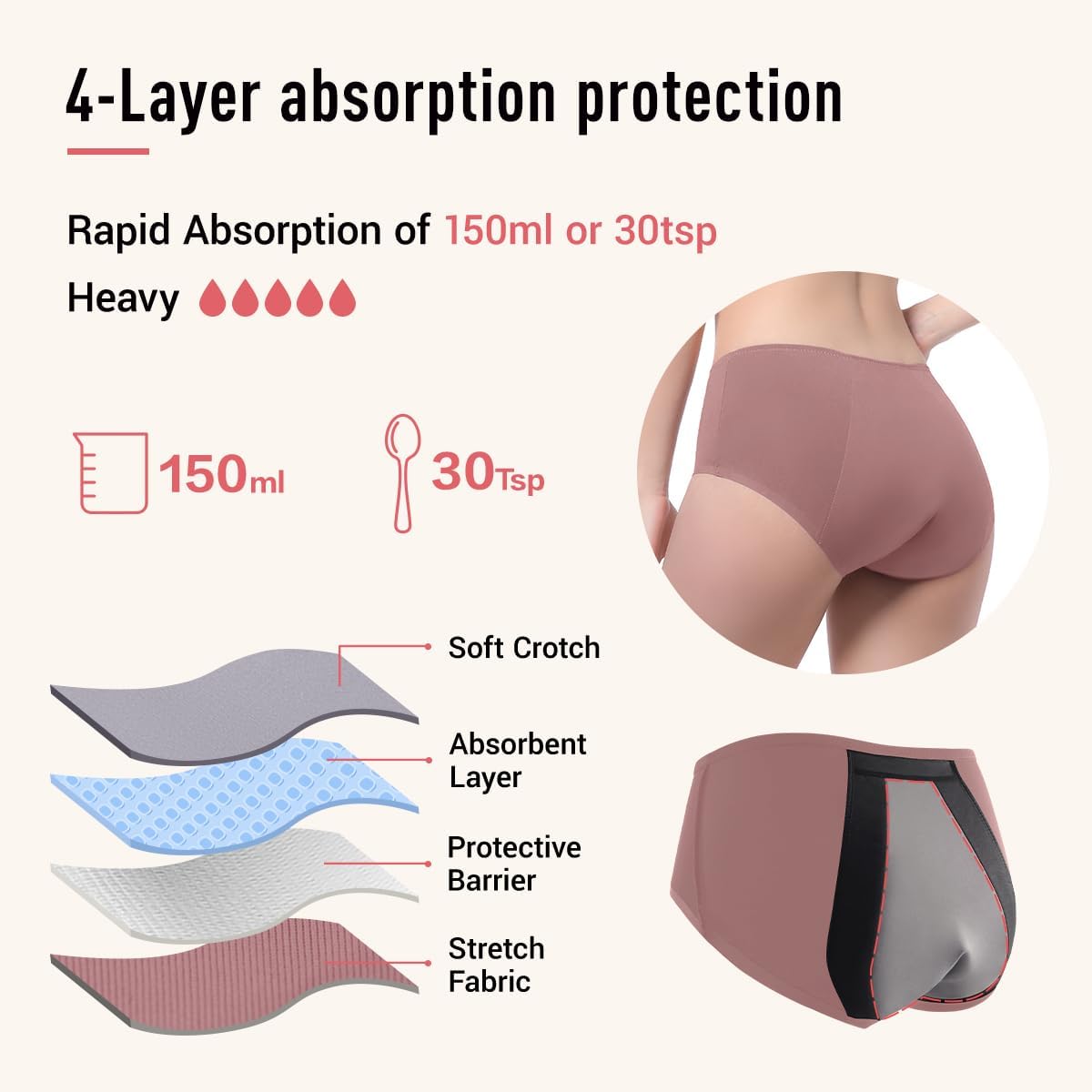 Carer Incontinence Underwear for Women Washable Leakproof Underwear for Women 150ml Super Absorbent Bladder Leak Proof Underwear for Womens Bladder Leakage Protective Panties 3 Pack, M - Image 3