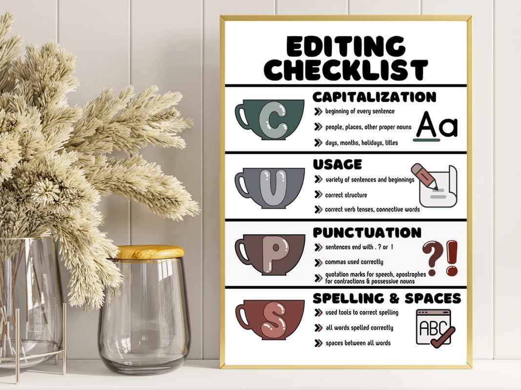 Cups Editing Checklist Canvas And Poster, Editing Anchor