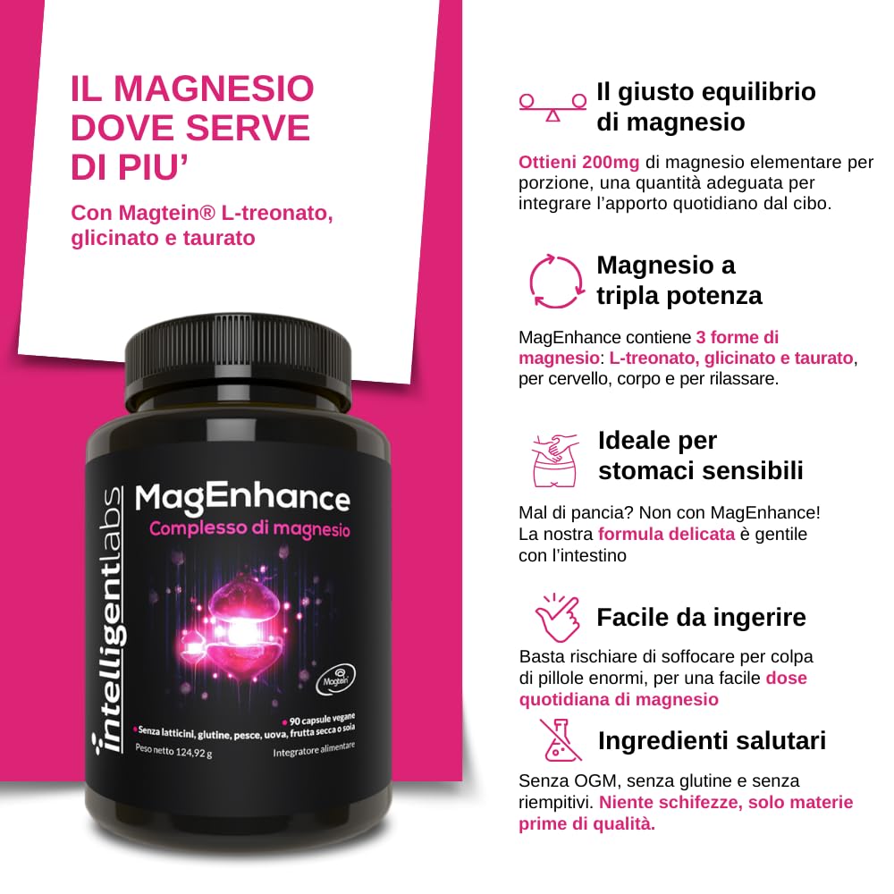 Magenhance Treonato Magtein®, Complesso Di Magnesio L Treonato Con Magnesio Glicinato E Taurato, 90 Capsule Di Intelligent Labs