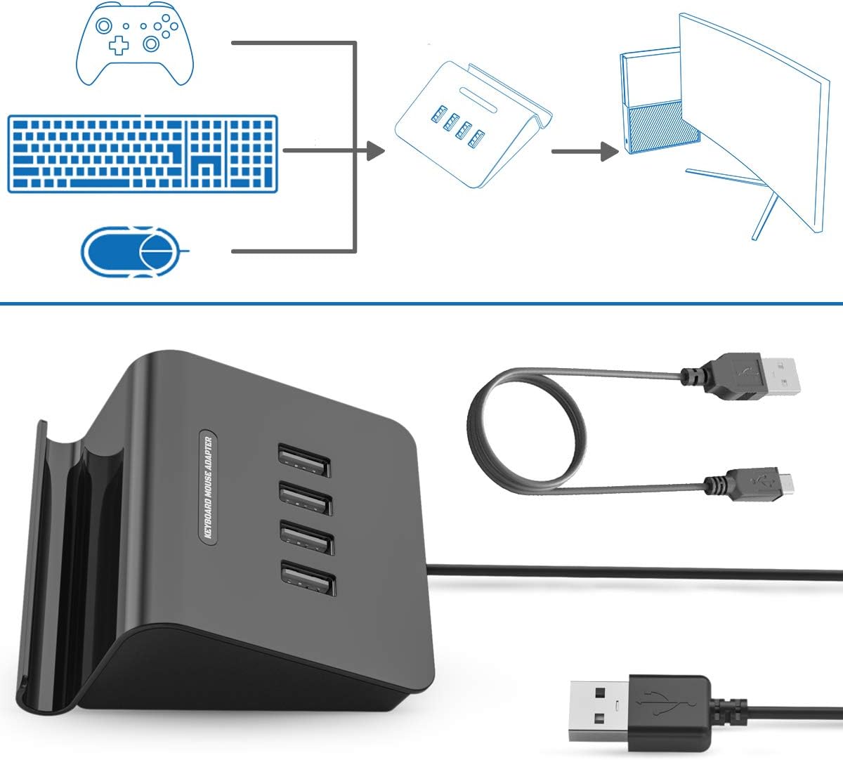 KMAX1 Keyboard and Mouse Adapter Converter For Xbox One / PS4 / Switch / PS3 [Included USB Sync Cable For Controller]
