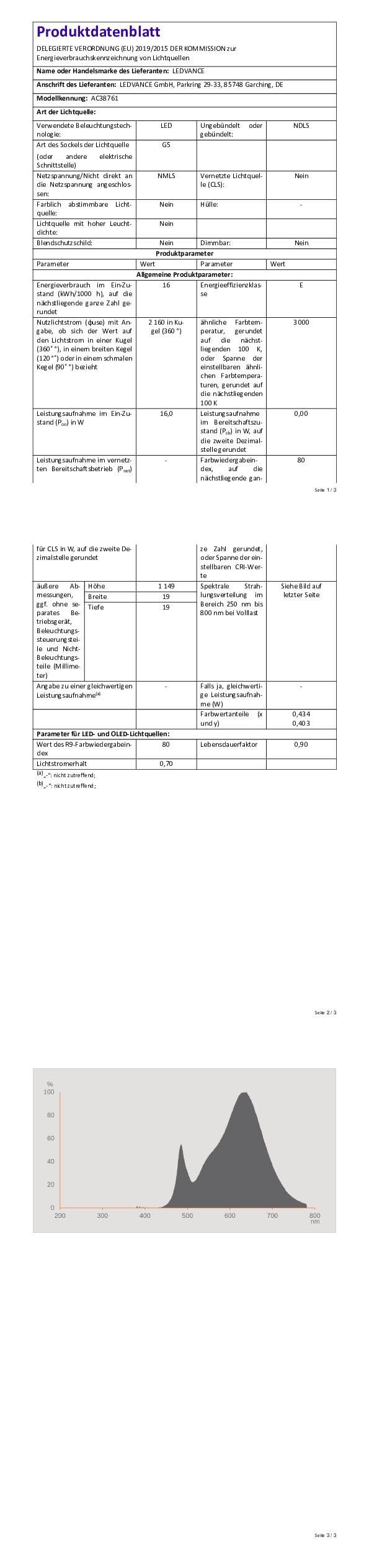 Osram LED TUBE T5 HF HE28 1149 mm, lineare LED-Röhre, 16W, 2160lm, 3000K, warmweißes Licht, LED-Ersatz für herkömmliche T5-Leuchtstoffröhren mit G5 Sockel, lange Lebensdauer, energiesparend,10-Pack