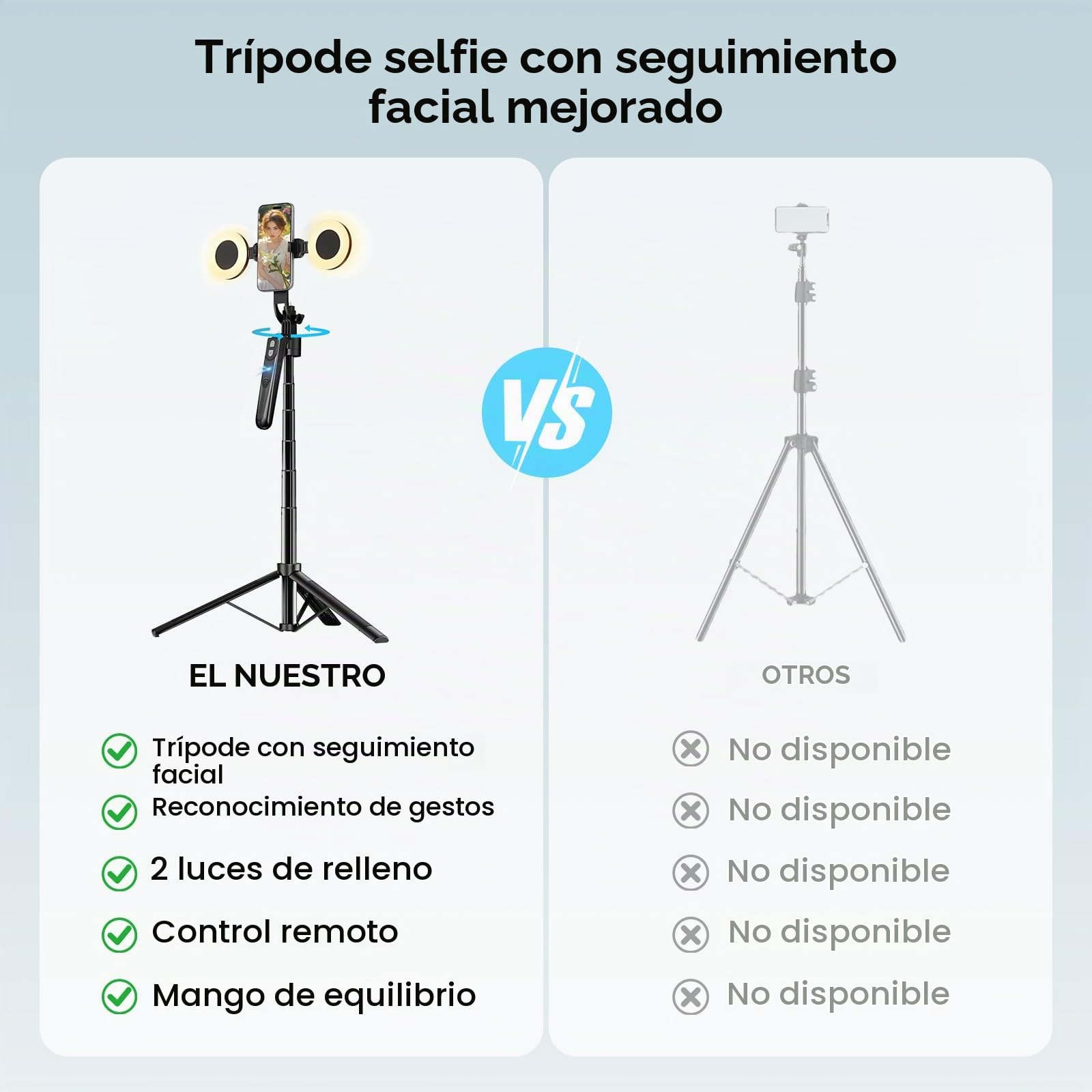 Trípode de seguimiento automático de la cara de 180 cm para smartphone con luz, rotación de 360 ° para iPhone/Android/GoPro, soporte para teléfono móvil, trípode para grabación de vídeo en directo