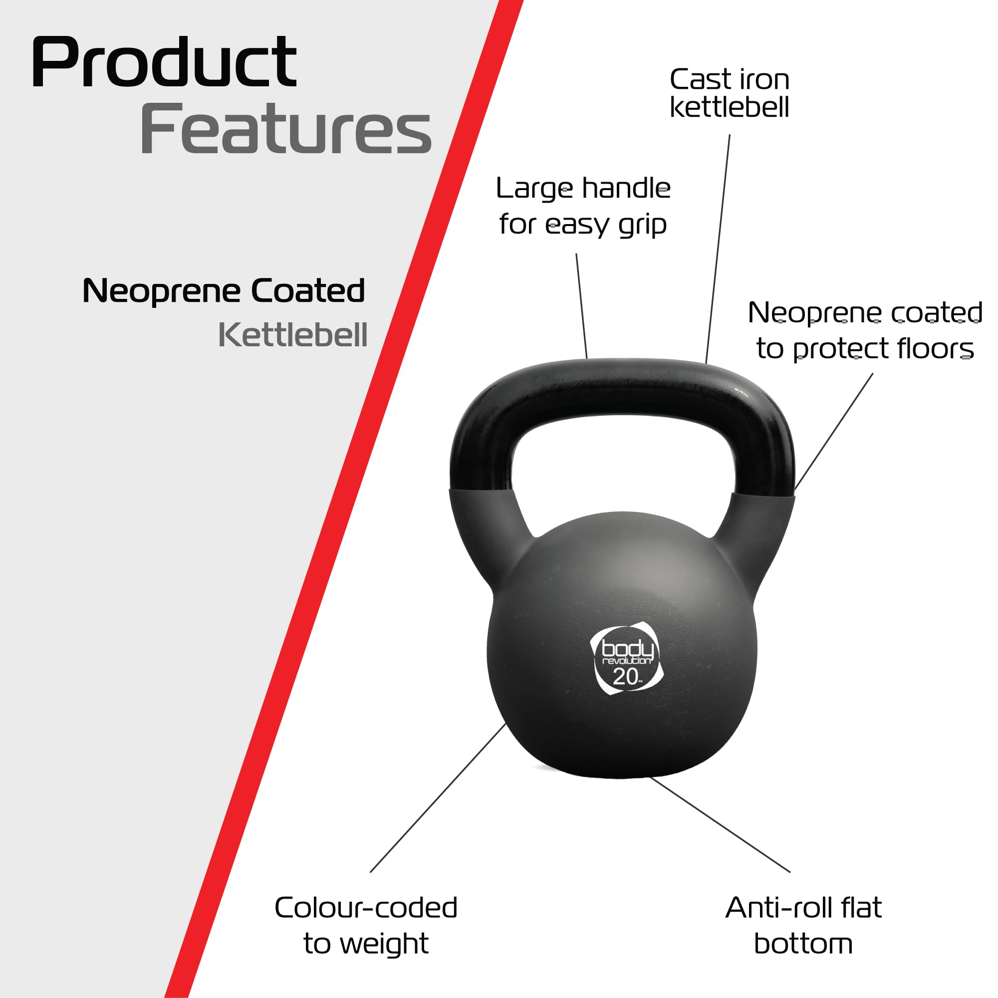 Body Revolution - Zestaw kettlebell z neoprenu - Kettlebell 20kg - Cardio, Aerobik i HIIT, obciążniki kettlebell do ćwiczeń dla kobiet i mężczyzn - Sprzęt gimnastyczny do domowego treningu siłowego i