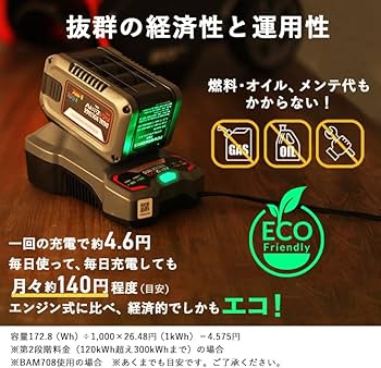 Amazon.co.jp: HAIGE(ハイガー) 電動除雪機 バッテリー 充電式 小型