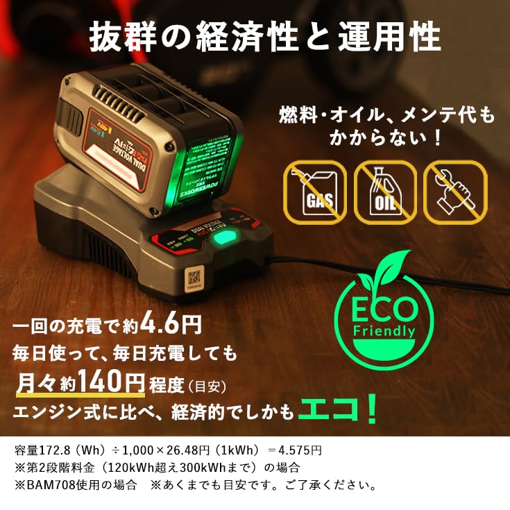 Amazon.co.jp: HeyDear 電動除雪機 充電式除雪機 コードレス 