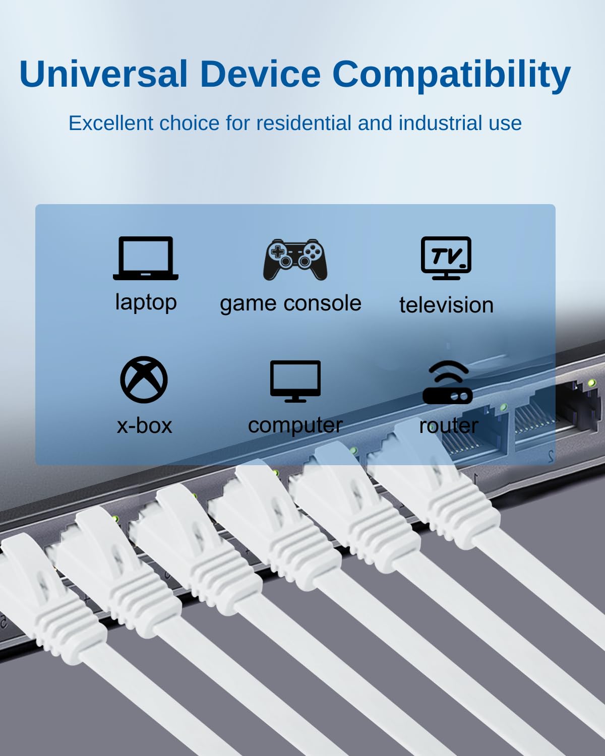 Yauhody CAT 6 Ethernet Cable 10ft 12-Pack White, High Speed Solid Flat CAT6 Gigabit Internet Network LAN Patch Cords, Bare Copper Snagless RJ45 Connector for Modem, Router, Computer(10ft,12P,White)