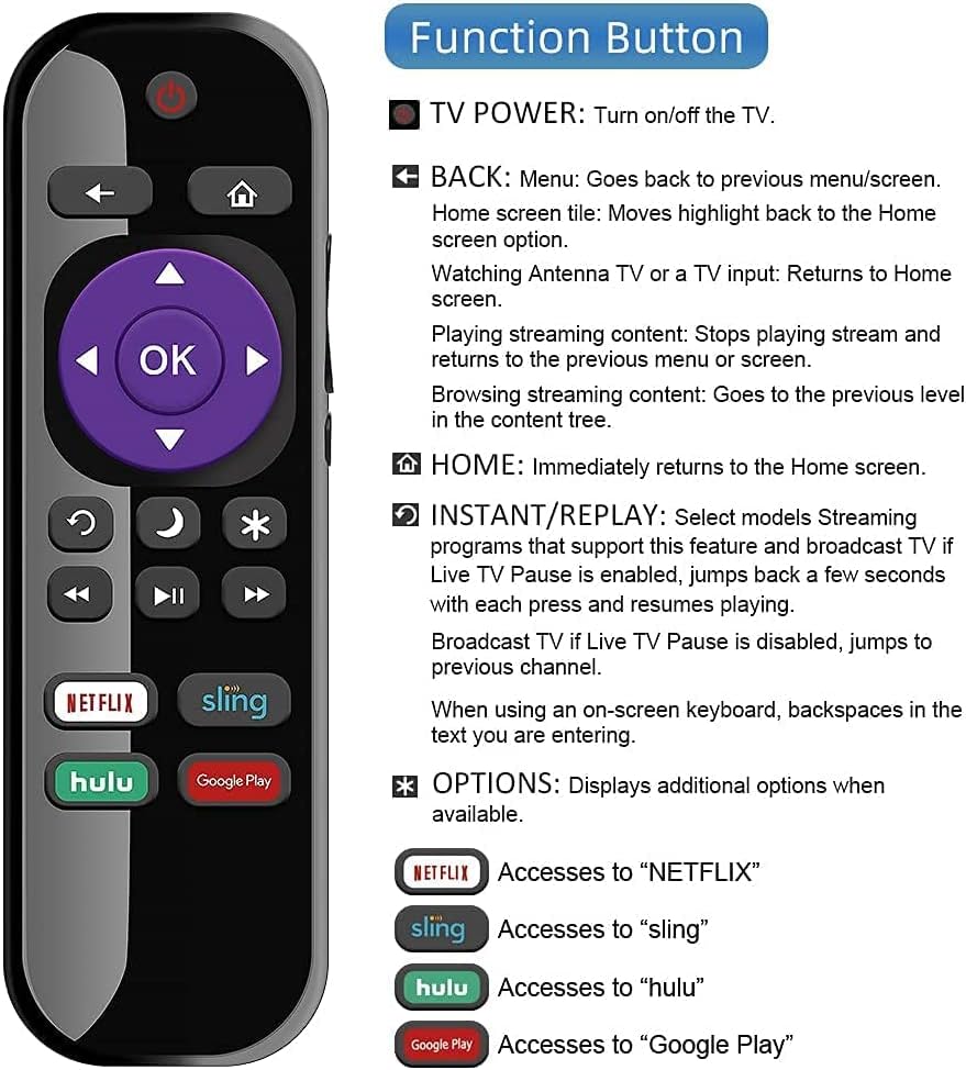 Miniatura 4 de Nuevo reemplazo NS-RCRUS-17 RKU TV remoto para Insignia Roku TV NS-24ER310NA17 NS-32DR310NA17 NS-48DR510NA17 NS-24ER310NA17 NS-32DR310NA17