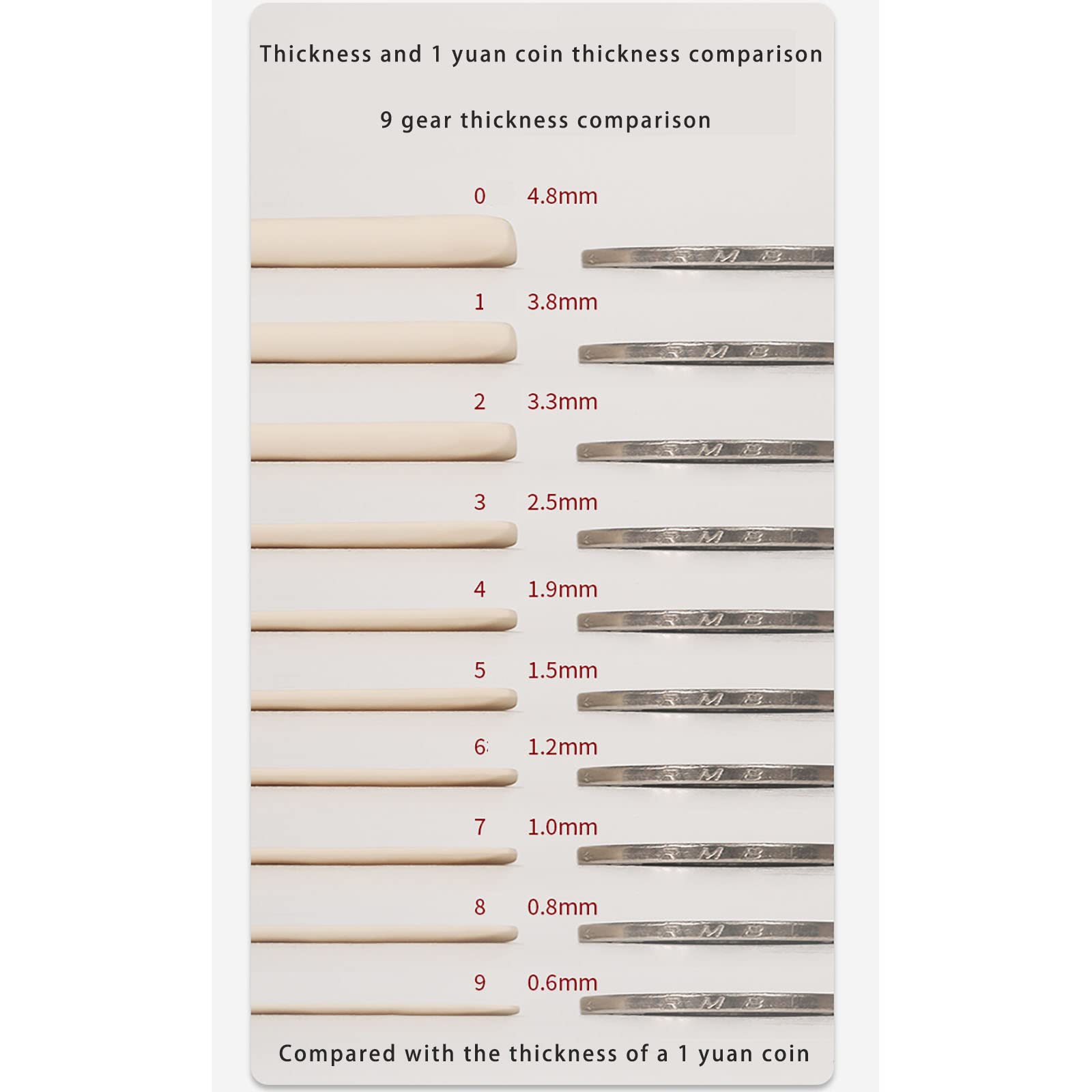 Máquina de Pasta, 9 ajustes de Espesor Ajustables, Fideos, Rodillo Manual, máquina de Pasta de Acero Inoxidable para Espagueti Linguine Fettuccine