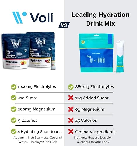 Miniatura 5 de Voli Hydration, Pali Piña Colada, hidratación de superalimentos, musgo marino irlandés, aquamin (magnesio natural), agua de coco, sal rosa del