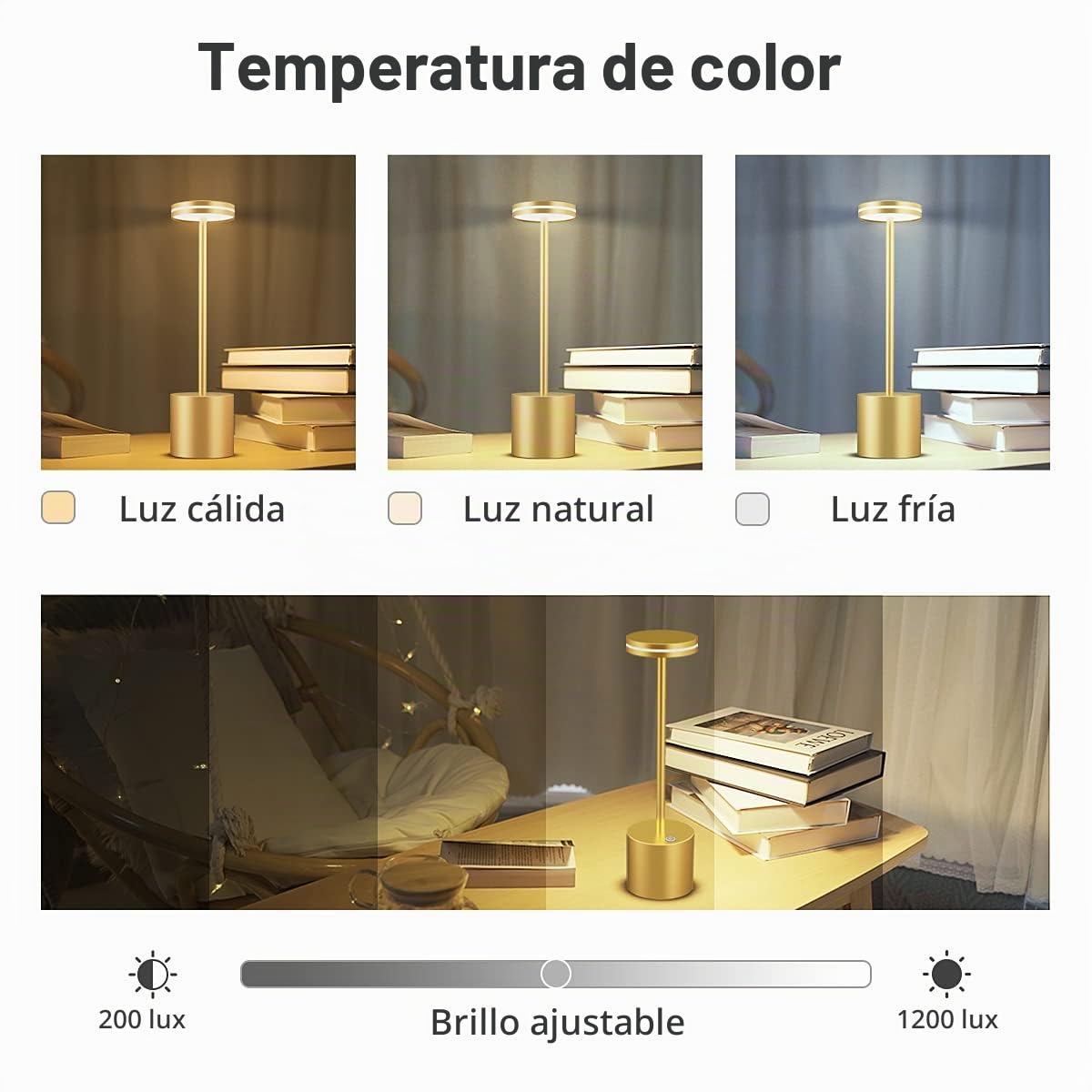 Lampara Escritorio LED Sin Cable, 5000mmAh Lámpara Recargable | Moderna lampara de mesa LED recargable impermeable y portatil, lámparas bateria sin cables, para exterior,terraza,jardin