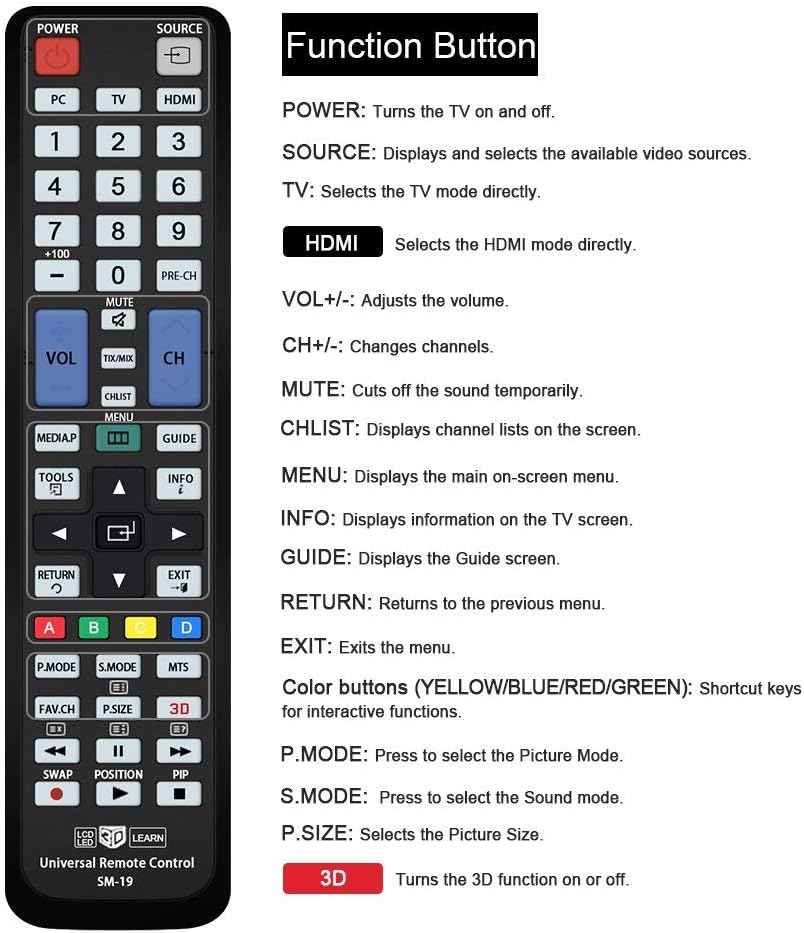 Nettech BN59-00996A Universal Remote Control for All Samsung BRAND TV, Smart TV - 1 Year Warranty(SM-19+AL)