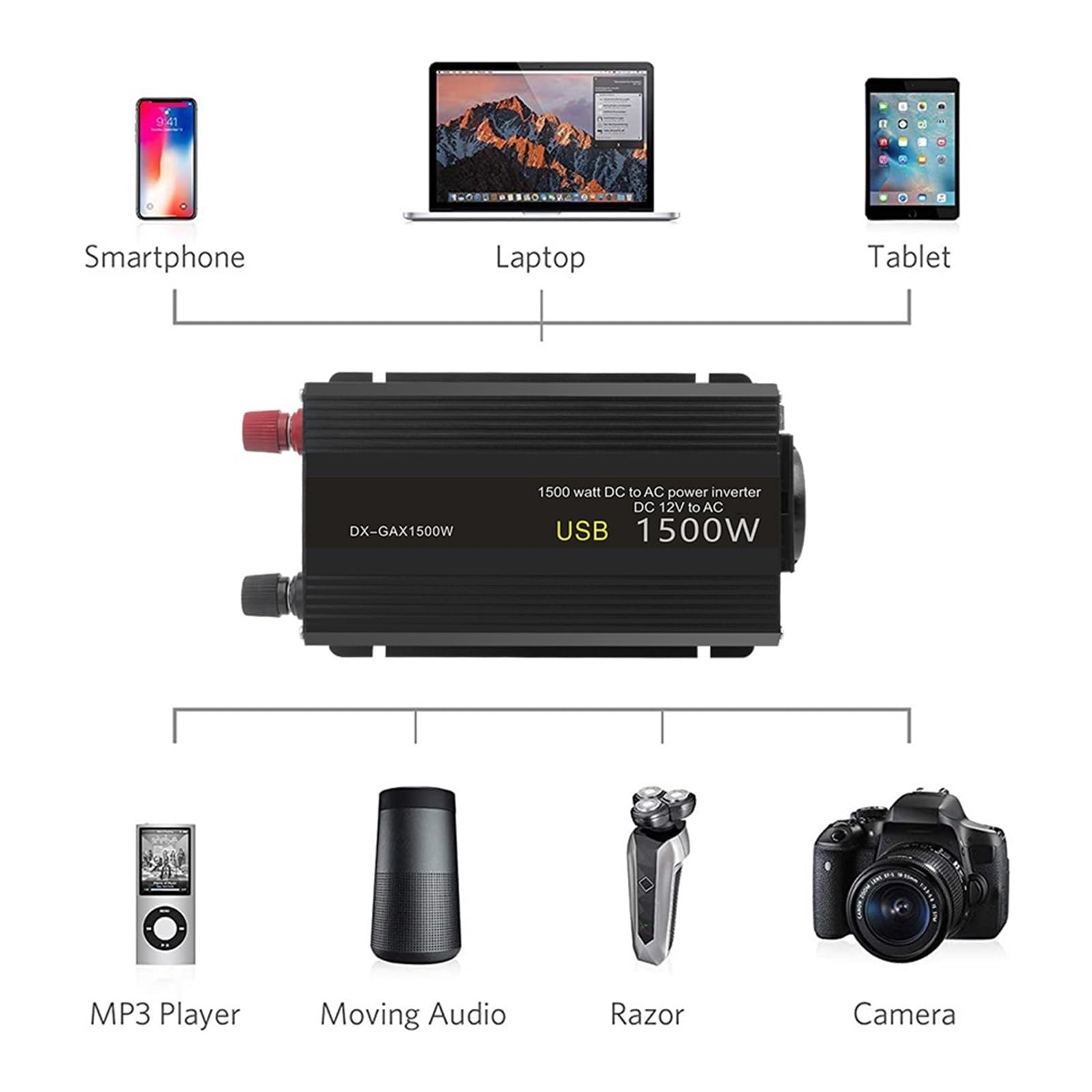 Falownik 12 V 50 HZ 1500 W Moc Szczytowa Samochodowy 2 Gniazda USB AC Przetwornica Mocy Bezpieczne Niezawodne Wszechstronne Zastosowanie
