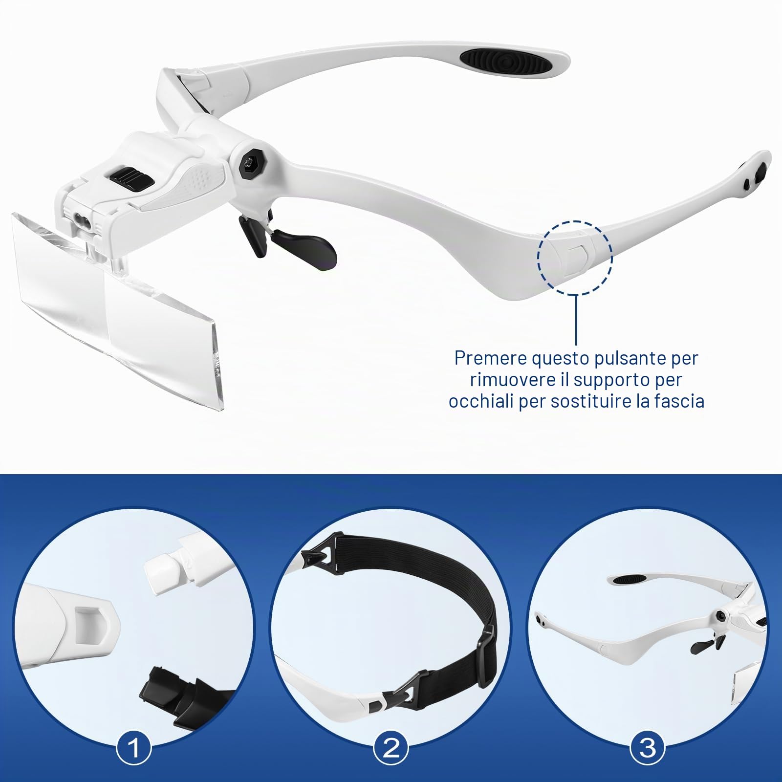Vinabo Lente D'ingrandimento per Fascia con Luce LED,D'ingrandimento con - 5 Lenti Rimovibili (1.0X 1.5X 2.0X 2.5X 3.5X),per Tutti i Lavori di Precisione,Lettura, Gioielliere,Ricamo,Cucito,Gioielli