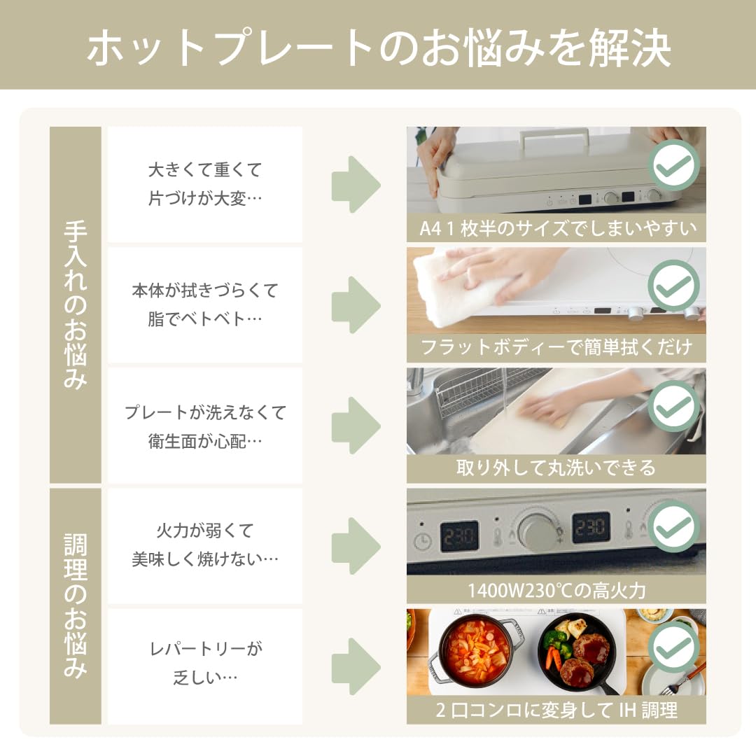 Amazon | ココニル 2口 IHホットプレート IH調理器機能付き IH 【国内