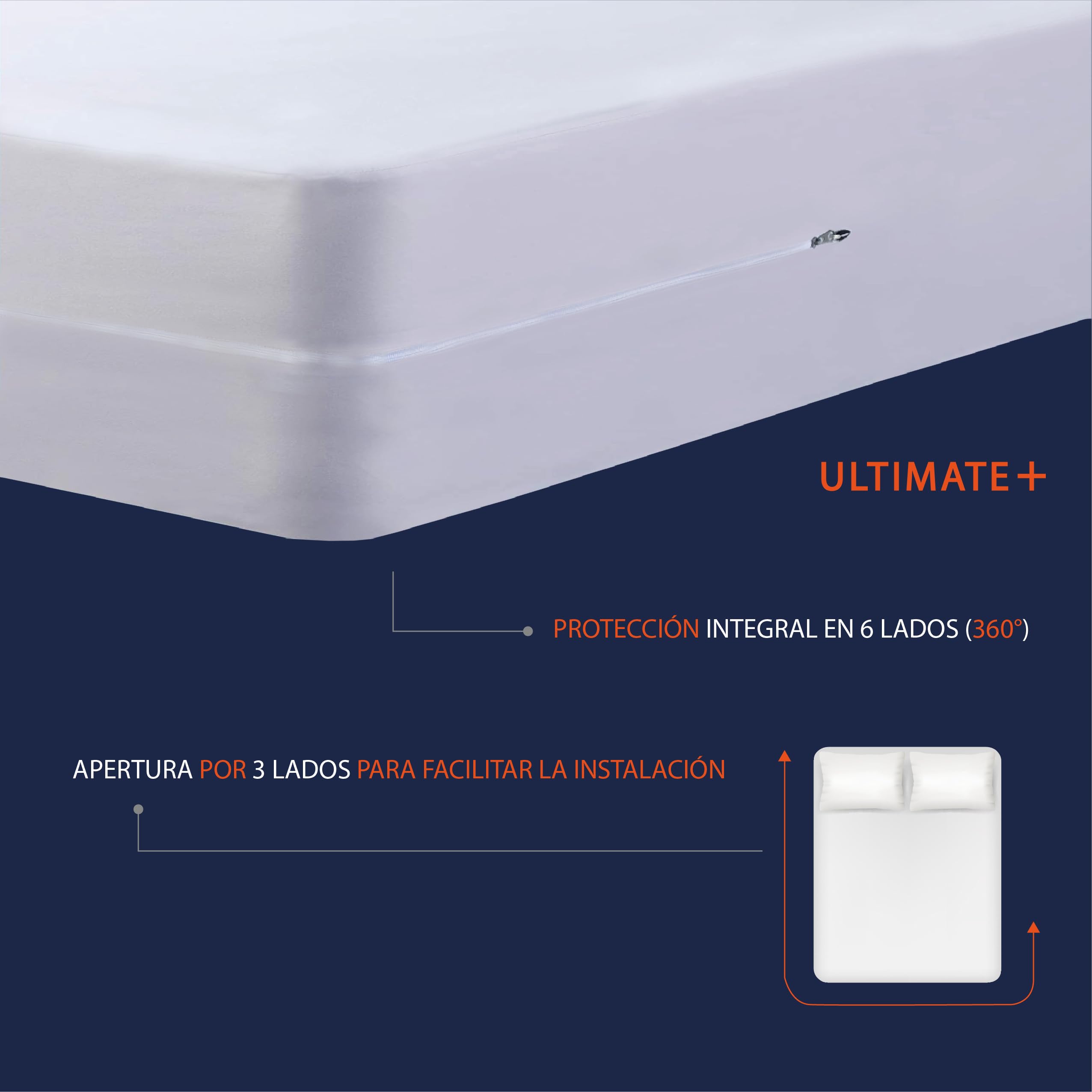 Twillie – Funda de colchón integral 150x190x25 cm Impermeable – Anti-chinches – Oeko-TEX® Protector de colchón completo con cremallera - Tratamiento AEGIS® Anti-ácaros, antibacteriano – Fabr. en la UE