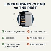 Vista 6 de Four Leaf Rover Dog Liver Support - with Organic Milk Thistle & Mushrooms - with Kidney Support - Detox & Cleanse - Veterinarian Formulated