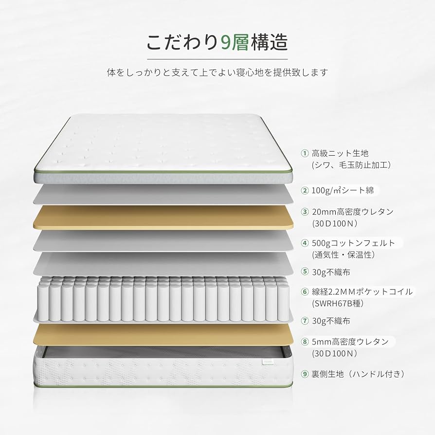 マットレス ポケットコイル 高反発 120×195×25cm Amazon.co.jp: Hsuener マットレス ポケットコイル 厚さ25cm 高