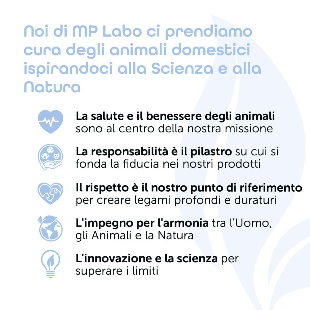 MP Labo Respicat® 30 ml - con Oli Essenziali - Modificatore dell'ambiente respiratorio nell'habitat degli Animali Domestici - Cani e Gatti