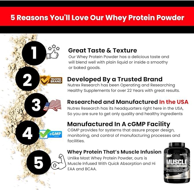 Proteínas, Imagen adicional