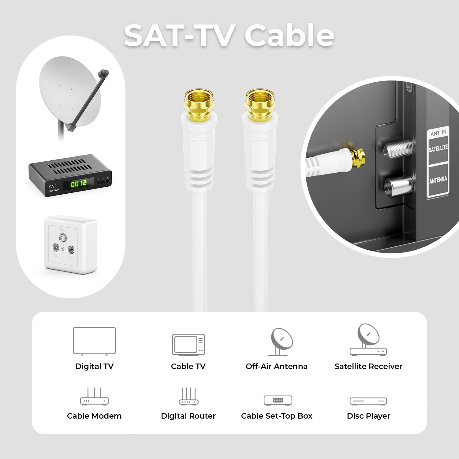 deleyCON 5m Cavo Antenna SAT TV Coassiale HDTV Schermatura 4x DVB-S DVB-S2 Radio DAB Connettori Metallo Placcati Oro Bianco