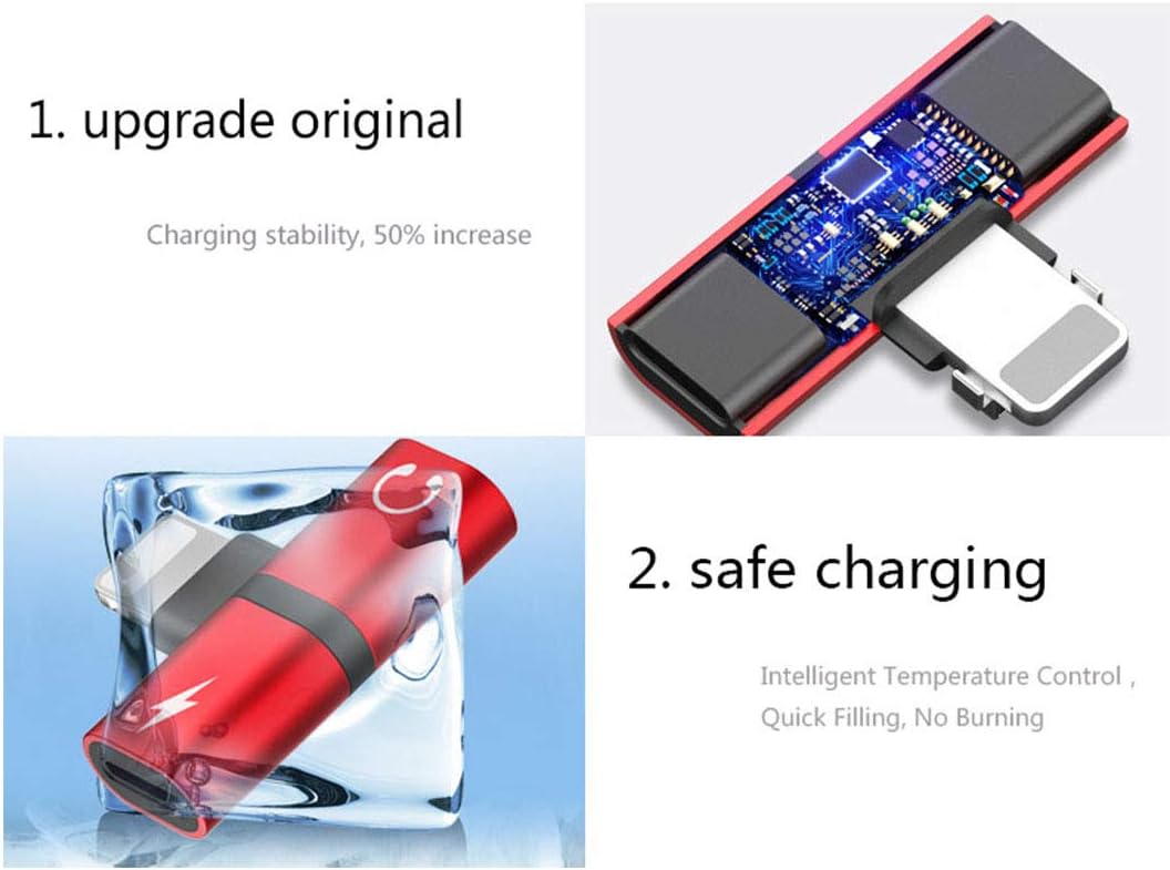 SIVMIG Adapter Headphone Jack Adapter Earphone to 3.5mm Jack Aux Audio Stereo Adaptor
