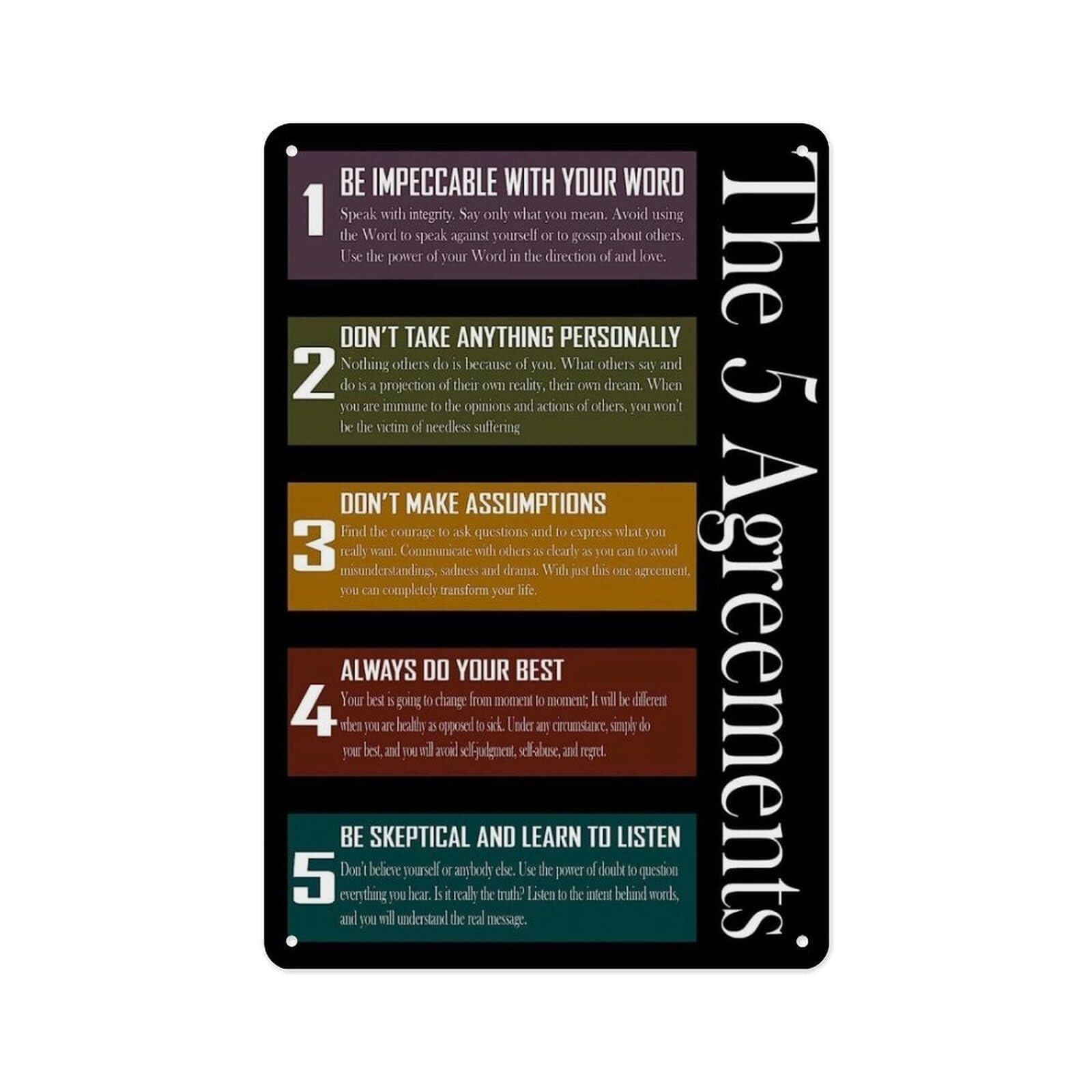 IDGTTLDF Core Rules For Life Motivational Quotes Wall-Art Print for Home Office Success Mindset Inspiration Unframed,08x12inch(20x30cm)