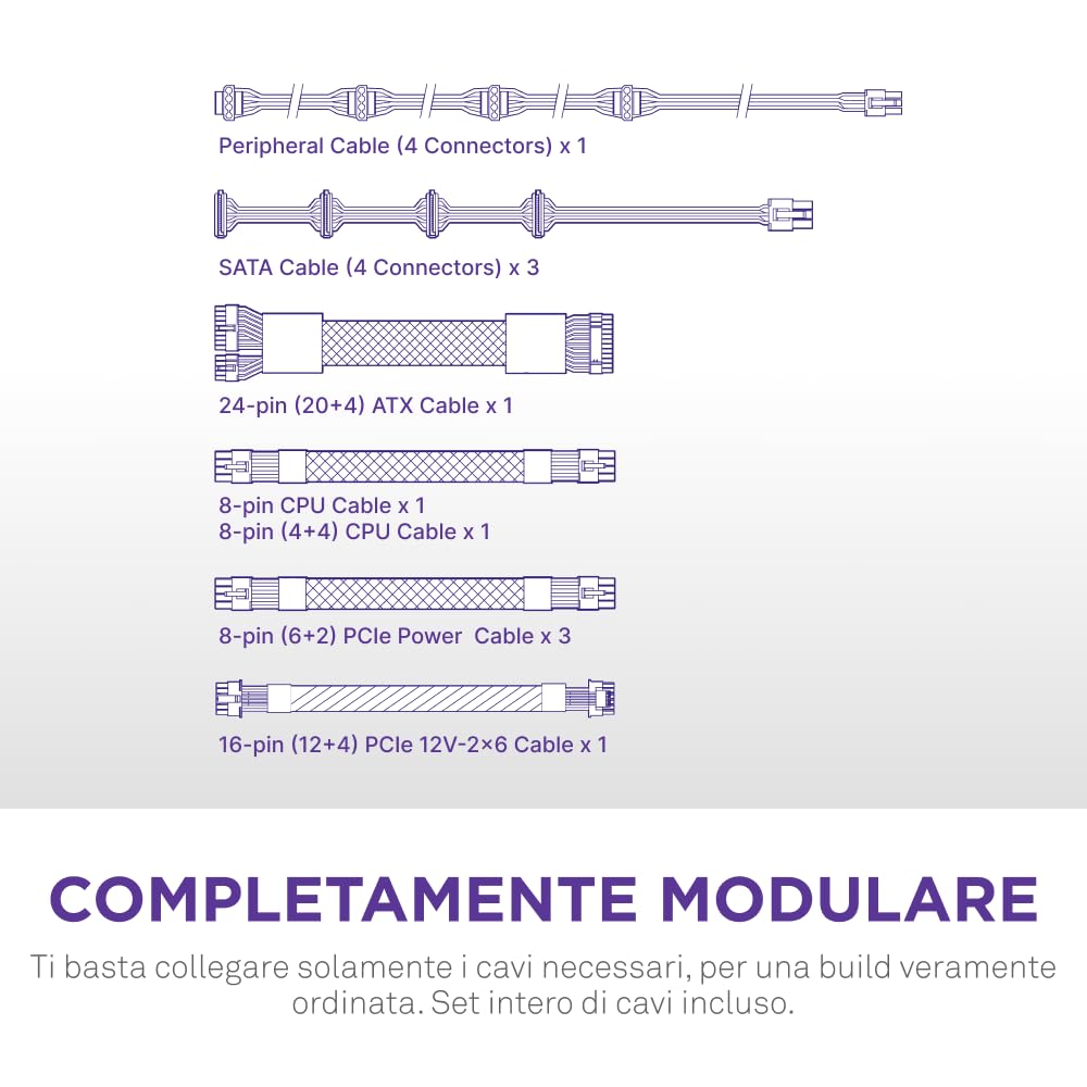 NZXT C1200 Gold ATX 3.1 - Alimentatore per PC da gaming completamente modulare a rumorosità ridotta - 1200 watt - 80 PLUS Gold - Connettore 12V-2x6 - Condensatori 100% giapponesi - Nero