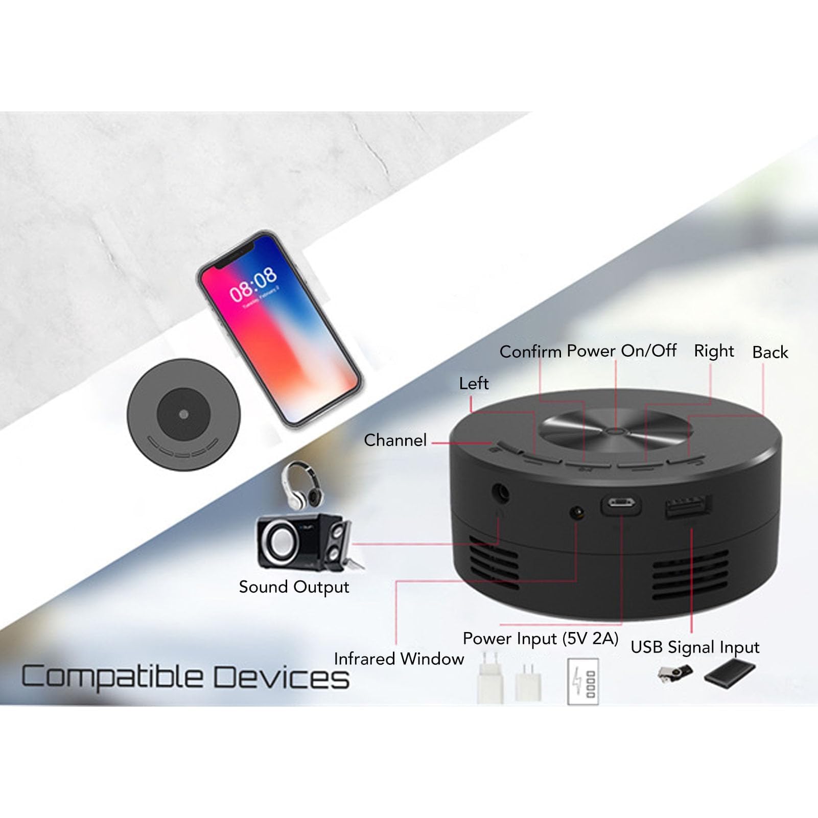 Projecteur Portable, Petit Projecteur de Cinéma Maison, de Film en Plein Air pour Smartphone, Tablette, Ordinateur Portable