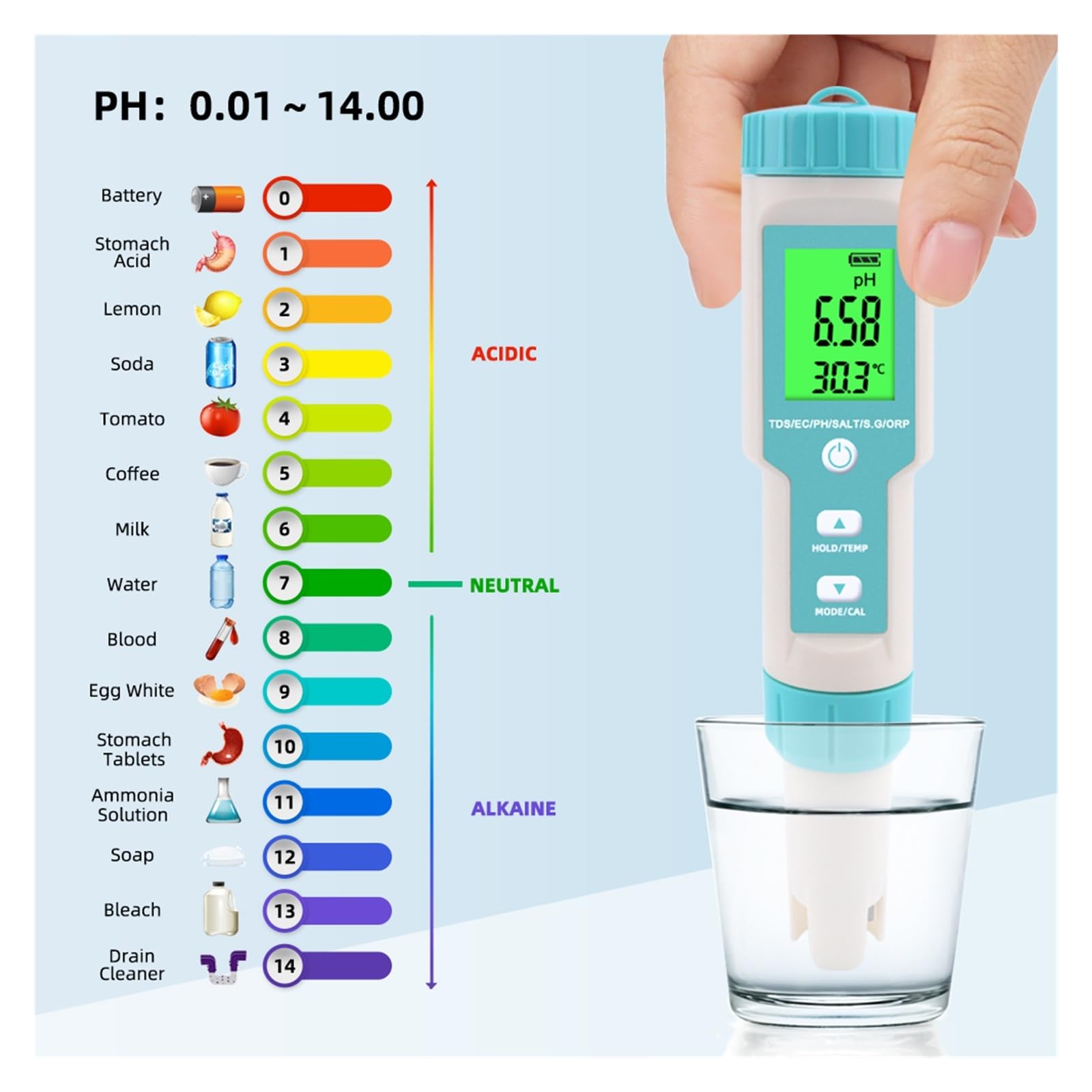 7 en 1 PH/TDS/EC/ORP/salinité/S. G/compteur de température C-600 testeur de qualité de l'eau for l'eau potable, ph-mètre d'aquarium