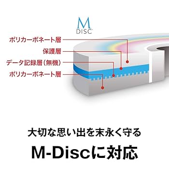 白い春DVD-BOX 2mvetro 白い春DVD-BOX 2mvetro