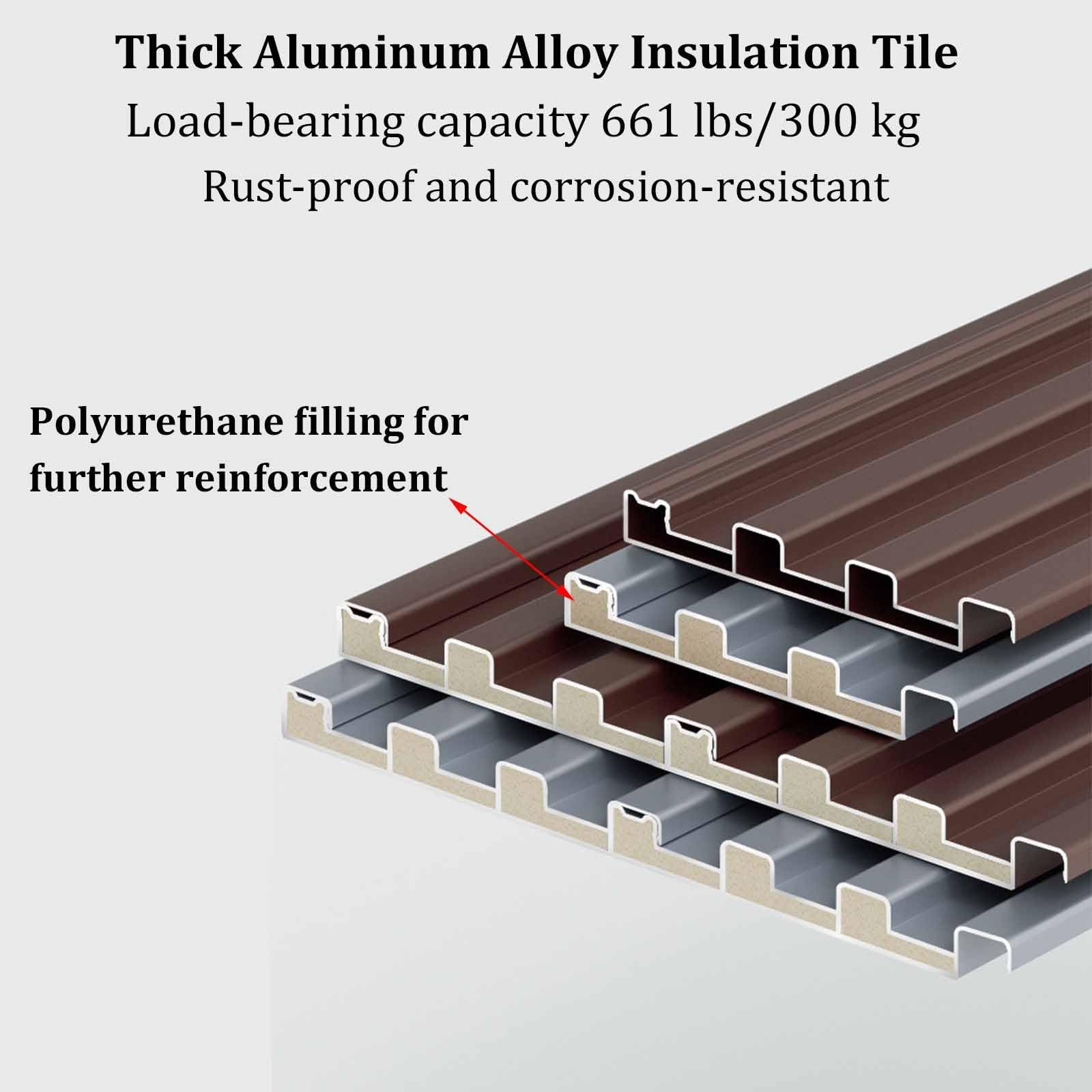10 paneles metálicos para techo, paneles aislantes de aluminio de alta resistencia para techo, capacidad de carga de 300 kg, para pérgolas,garajes,cobertizos,cenadores,almacenes(L-1.5m/4.9ft)