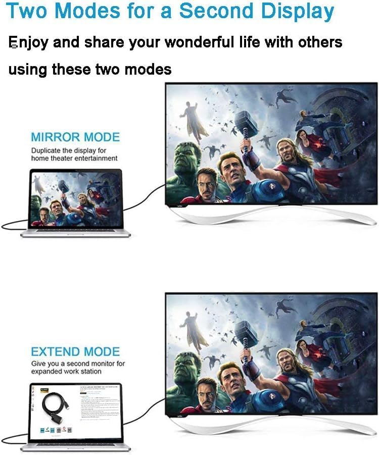 FENTICO Hdmi To Vga Cable Connector,Uni-Directional Hdmi (Source) To Vga (Display) Cable (Male To Male) Compatible For Computer, PC, Desktop,... - Image 5