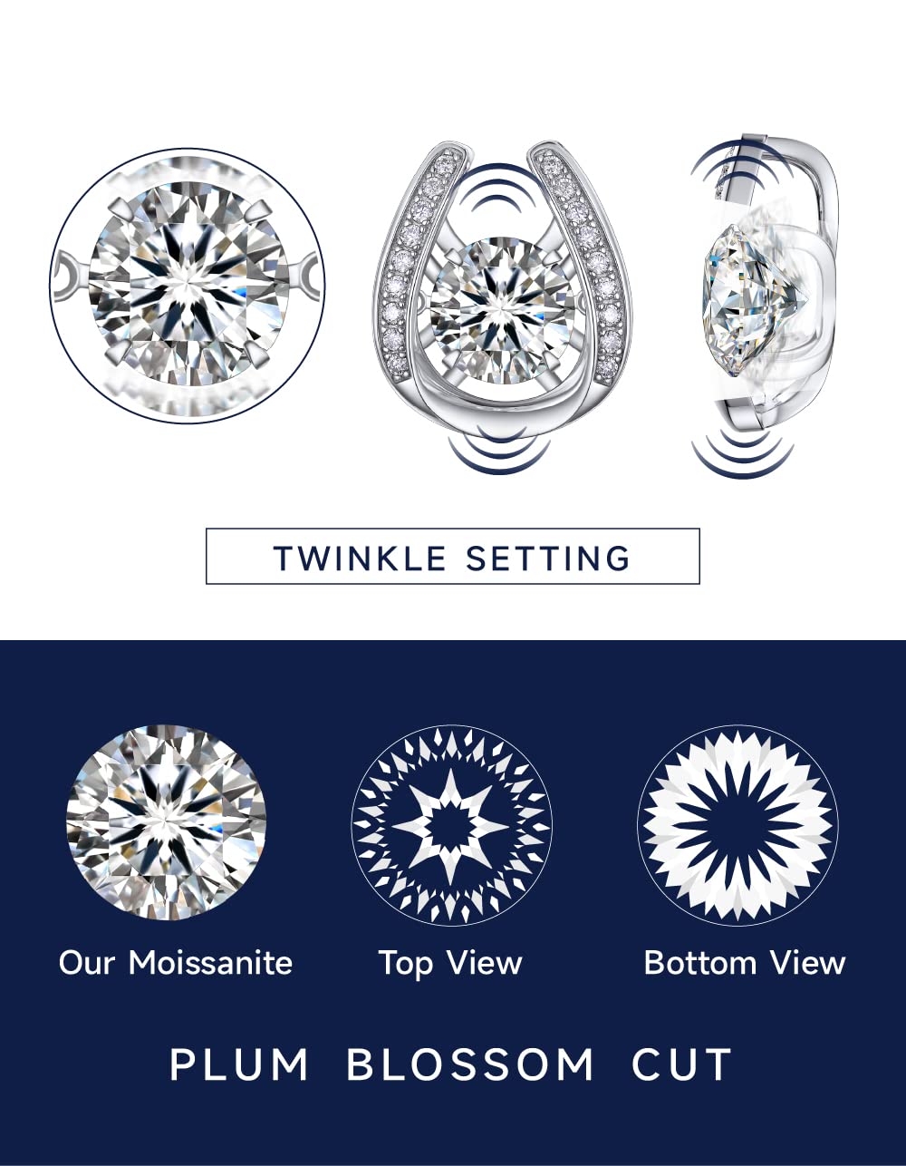 MomentWish Punto Luce Collana, 1Ct Moissanite Diamanti Ciondolo Collana Donna Argento 925 con Certificato Gra Gioielli Regalo Festa della Mamma Donna Compleanno