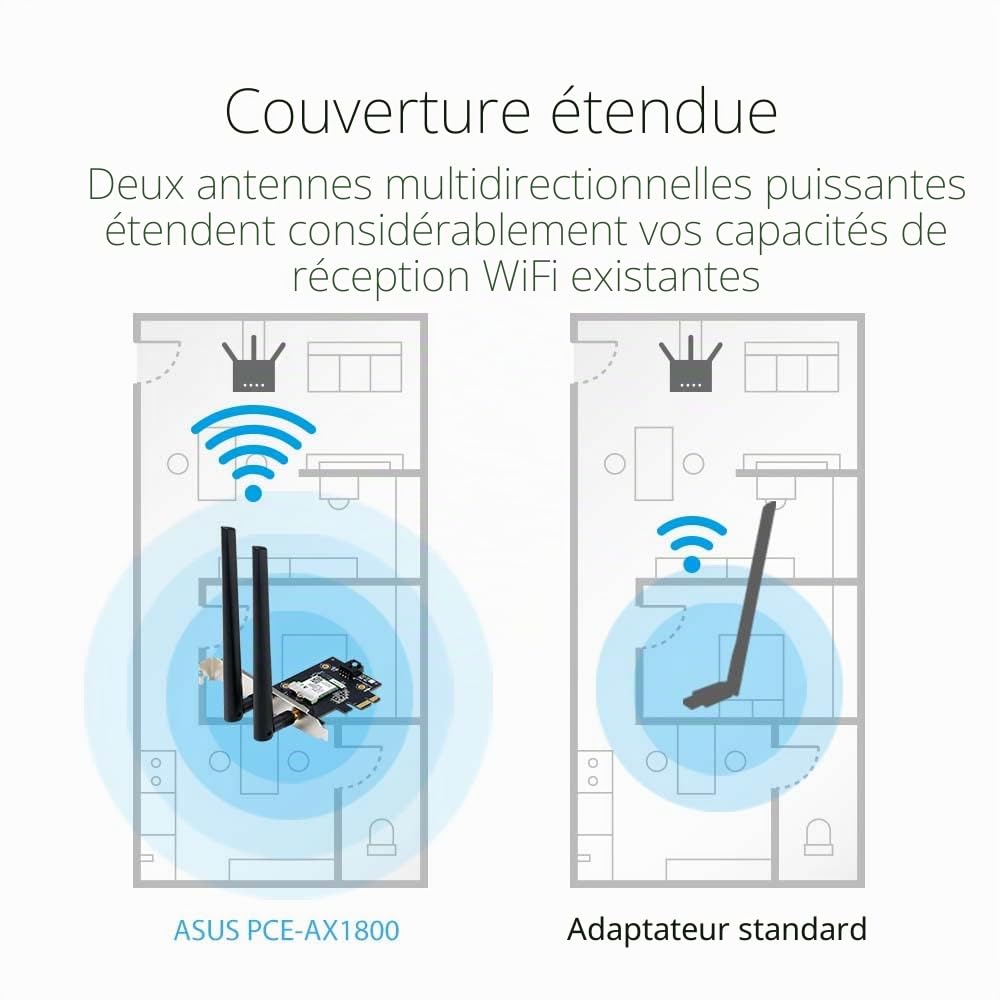 ASUS Adaptateur WiFi AX1800 PCIe (PCE-AX1800) – WiFi 6, Bluetooth 5.2, très faible latence sans fil, 2 antennes externes, prend en charge le débit total de données jusqu'à 1800 Mbps, sécurité réseau