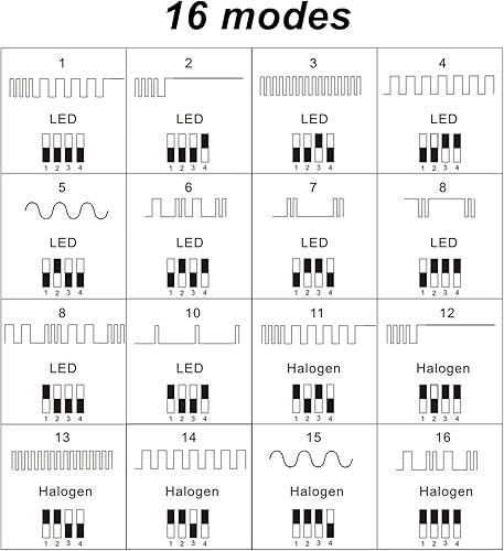 Miniatura 2 de Controlador estroboscópico de flash LED, 80 W universal DC926 V, 16 modos estroboscópicos, luz de freno, intermitente, módulo estroboscópico de luz