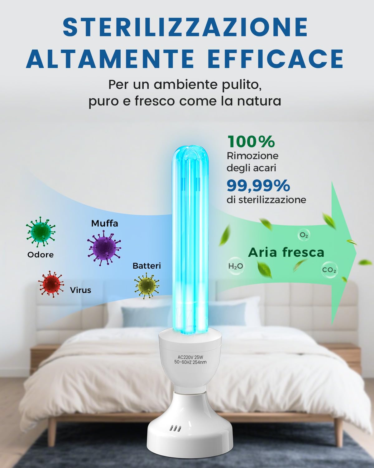 Lampada UV Ozono E27 25W con telecomando e timer, Lampada Germicida Raggi UVC 254nm con Tubo al Quarzo Brine Ozono Contro Batteri Virus e Acari per Case, Uffici, Ristoranti e Scuola