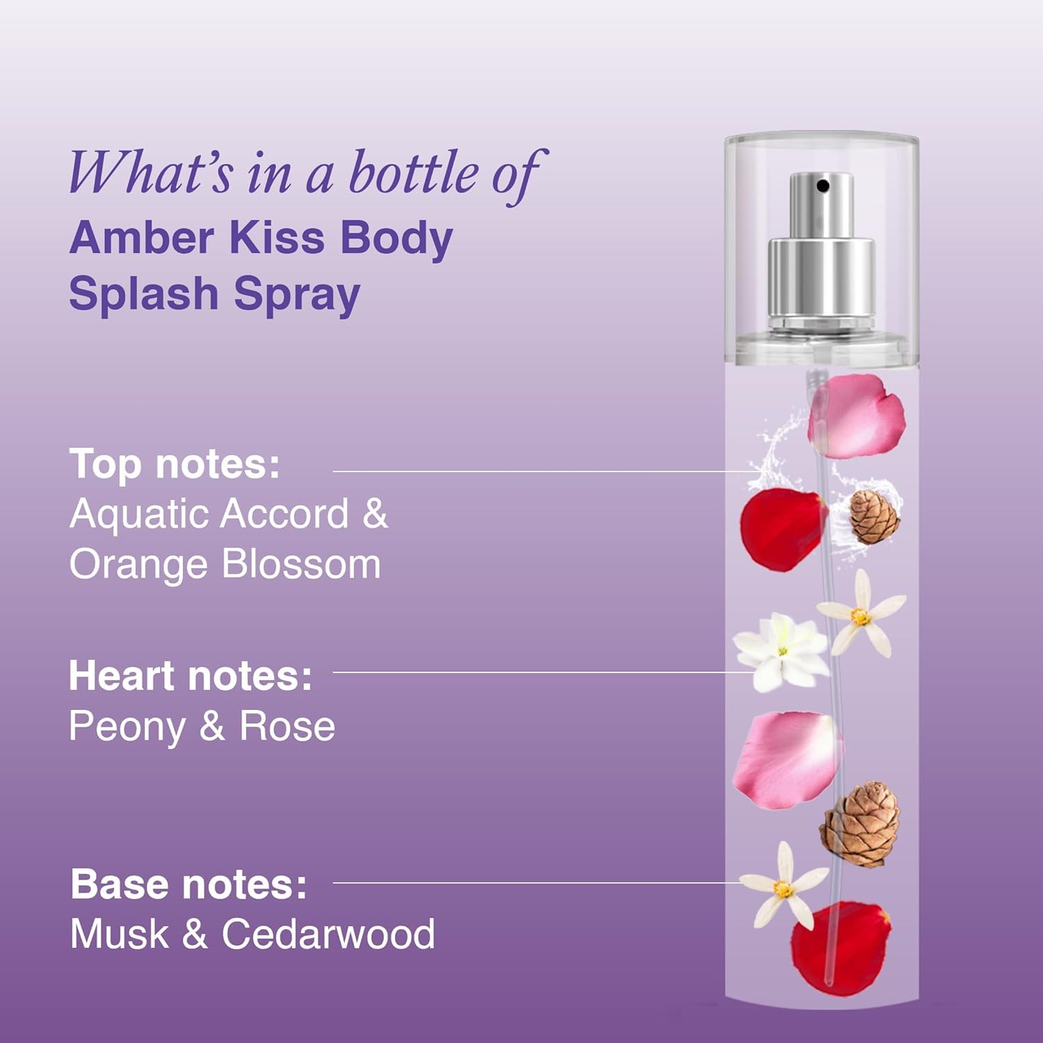 Wota-Girl Amber Kiss Body Splash for Women, Floral & Aquatic Scent with Peony, Rose & Musk, Long Lasting Mist, 135ml - Image 3