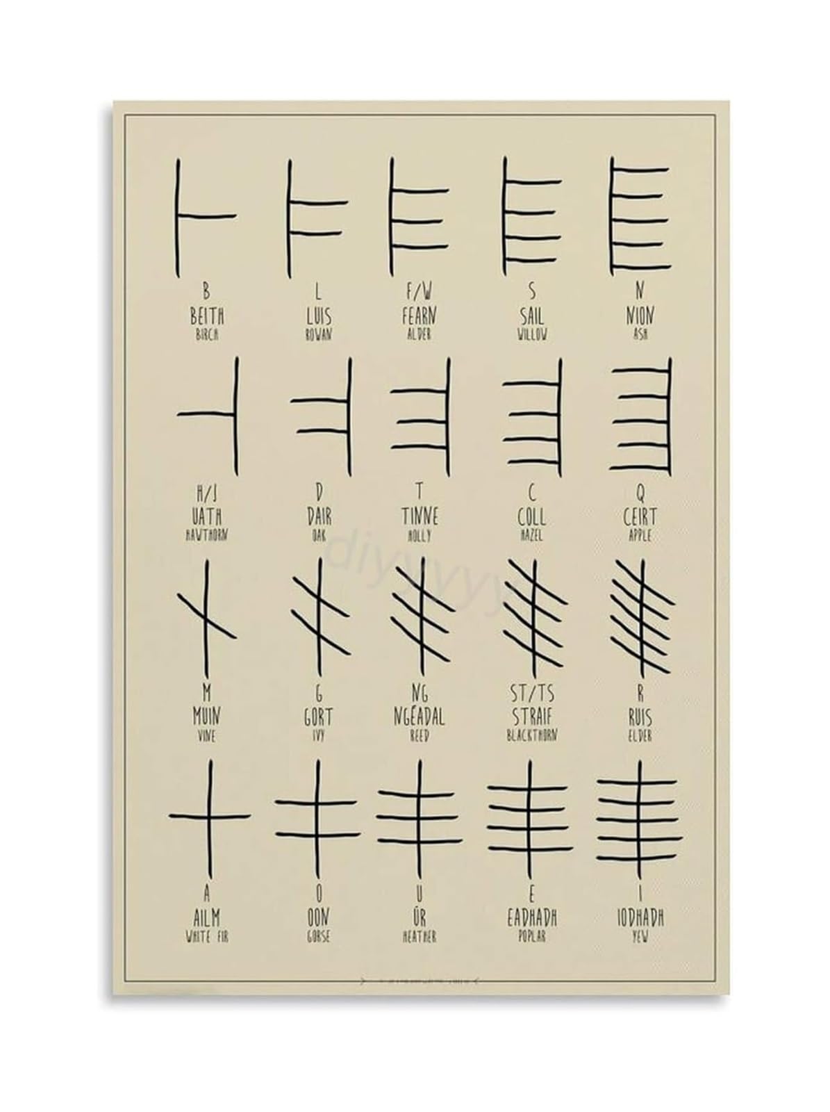 MQXFCZUX Lost Language of the Druids Poster Deciphering the Ogham Alphabet, An Archaeological and Linguistic Puzzle Framed,16x24inch(40x60cm)