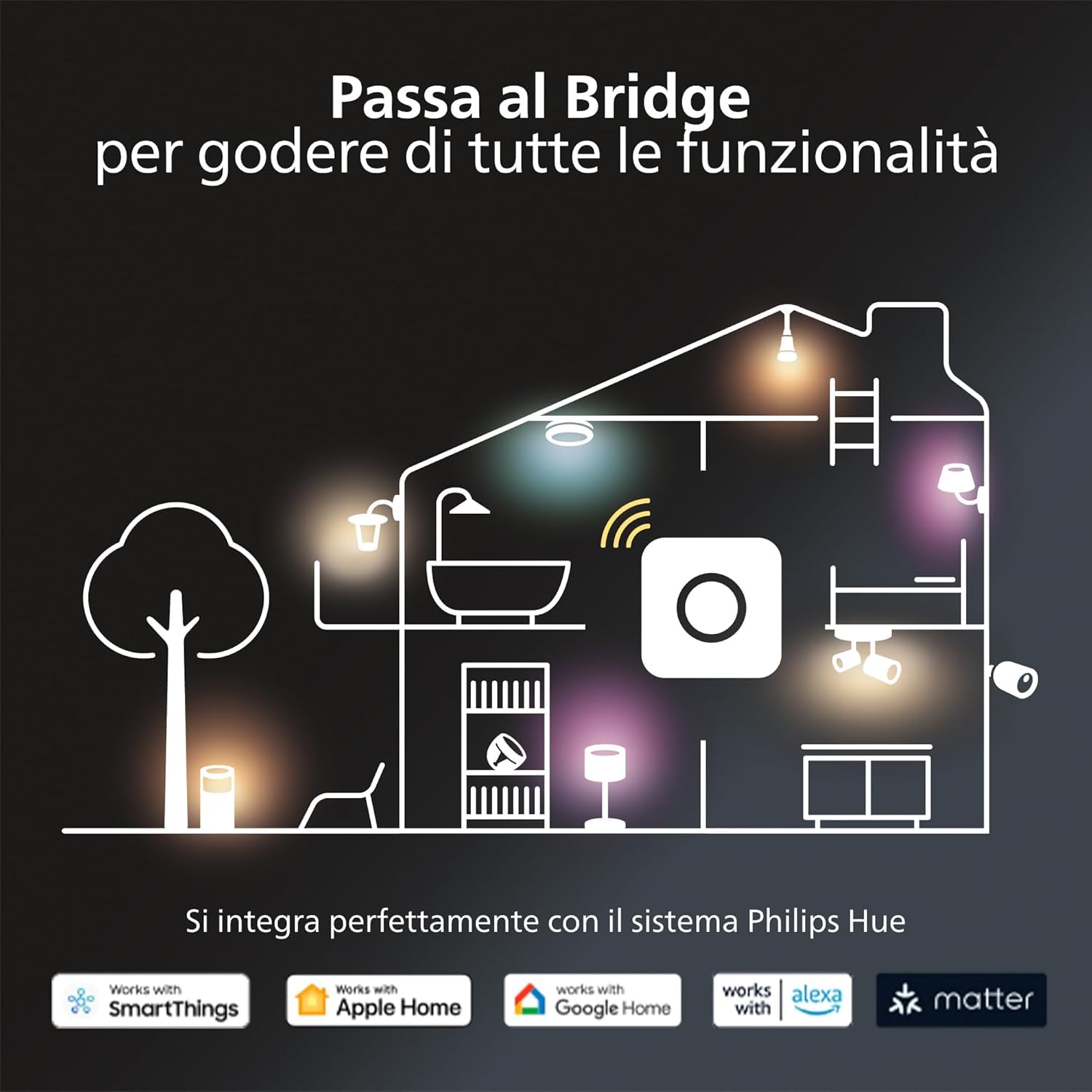 Philips Hue Smart Slim White and Color Ambiance, Luce da incasso, 90 mm, 700 lm, Compatibile con Bluetooth, controllo vocale con Alexa, Apple Home e Google Assistant, bianco, confezione da 3